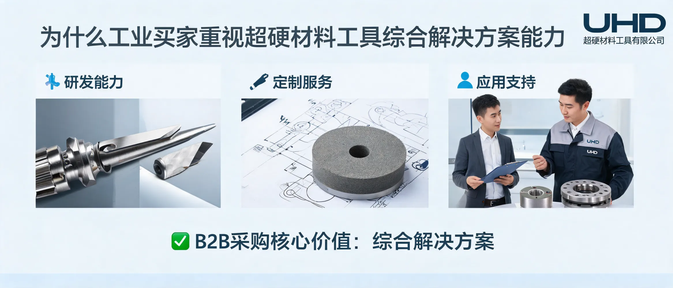 展示超硬材料工具综合解决方案在工业采购中的重要作用