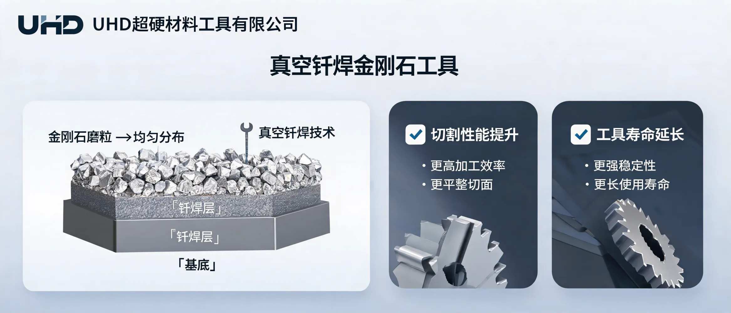 真空钎焊金刚石工具提升切割与磨削性能