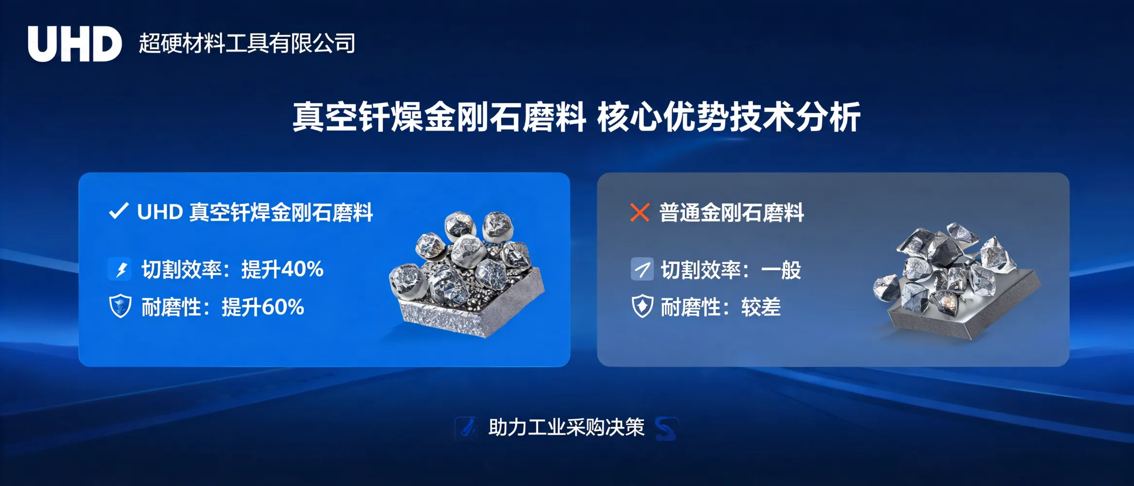 真空钎焊金刚石磨料技术优势展示
