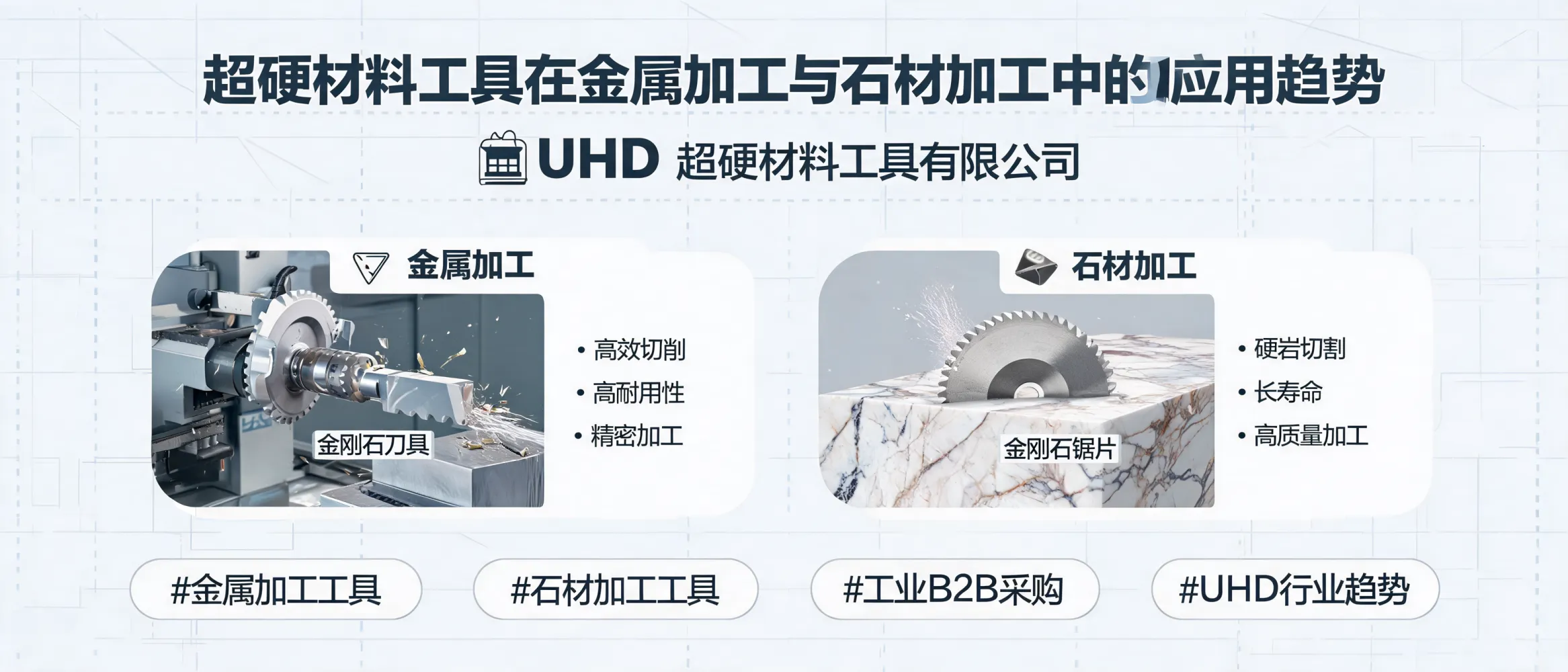 金属加工与石材加工场景中的超硬材料工具应用趋势示意图（涵盖金刚石工具、磨料磨具与真空钎焊金刚石产品）