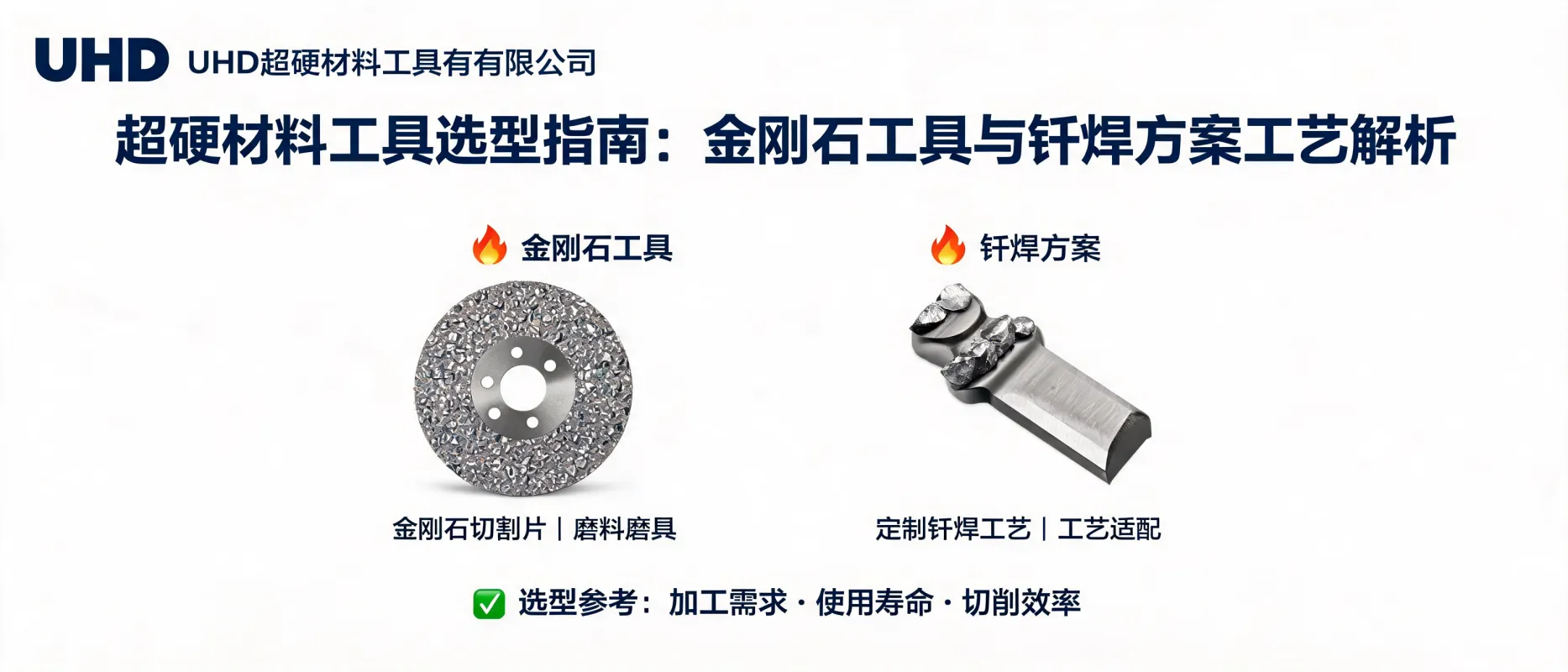 UHD Ultrahard Tools Co., Ltd | Ultrahard Material Tool Selection Guide for Industrial Applications
