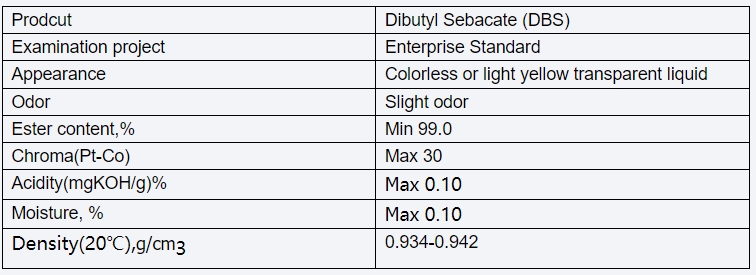 https://shmuker.oss-accelerate.aliyuncs.com/data/oss/65a77f7ece75e713c015cab0/66455f8ded182f1872690593/20241021170240/增塑剂DBS.png