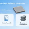https://shmuker.oss-accelerate.aliyuncs.com/data/oss/65a77f7ece75e713c015cab0/699eb8c0aca8a623647f6121/ARTICLEcbs-accelerator-rubber-formulation-guide.jpg