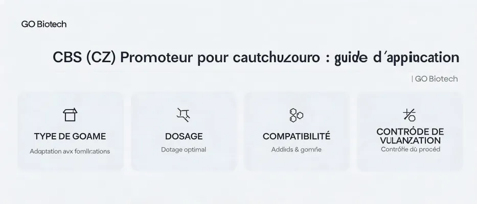 https://shmuker.oss-accelerate.aliyuncs.com/data/oss/65a77f7ece75e713c015cab0/699eb8c0aca8a623647f6121/ARTICLEcbs-promoteur-caoutchouc-guide-application-cover.jpg