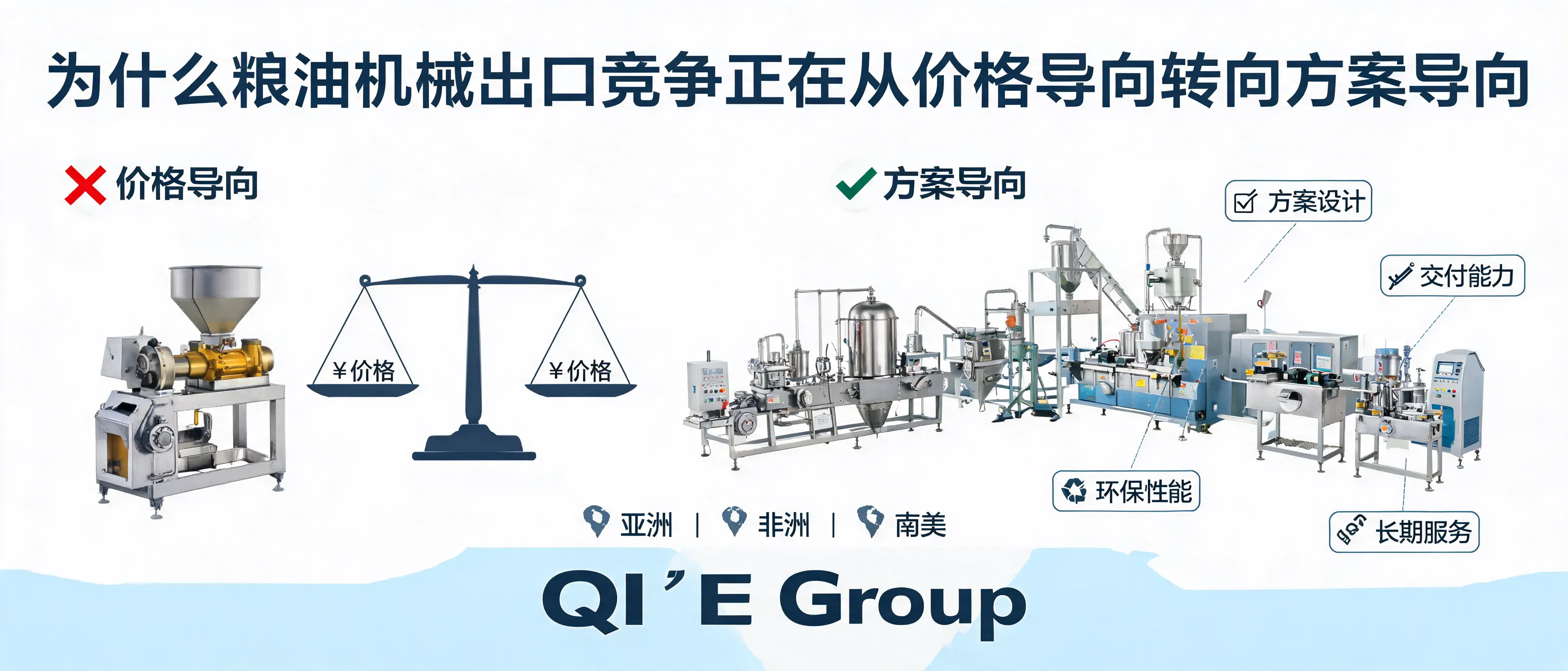 Sunflower oil machine equipment overview showing the oil processing flow from pre-treatment to finished oil output