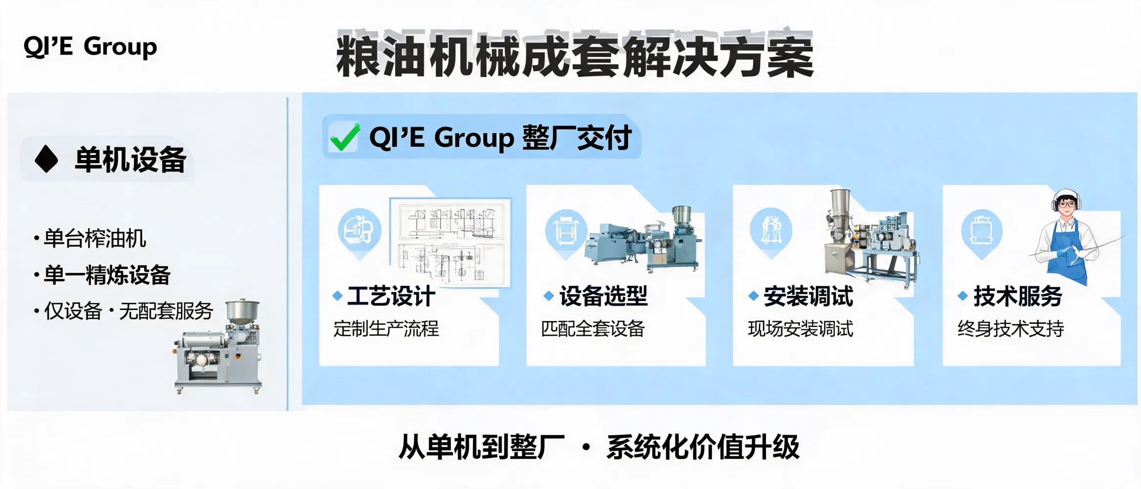 https://shmuker.oss-accelerate.aliyuncs.com/data/oss/65b068c3c2e9735675cac322/5e0b70800000000000000000/TOPIC_TITLE1779558915221_c771516a.png