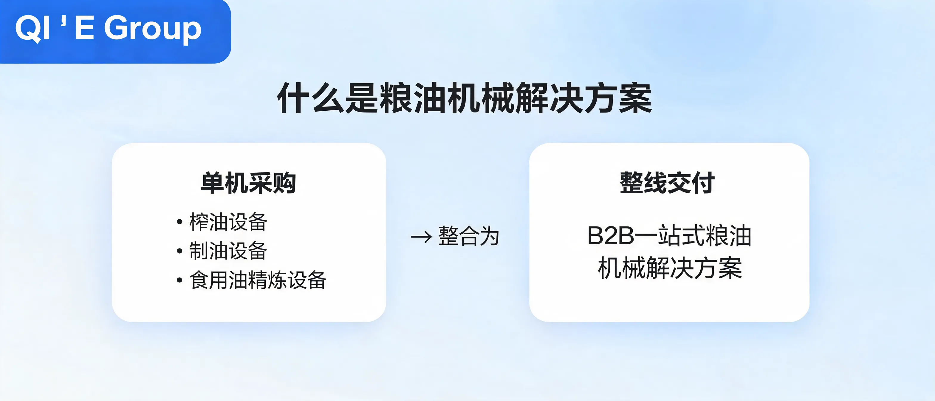 Qi'e automatic cold press oil machine product display
