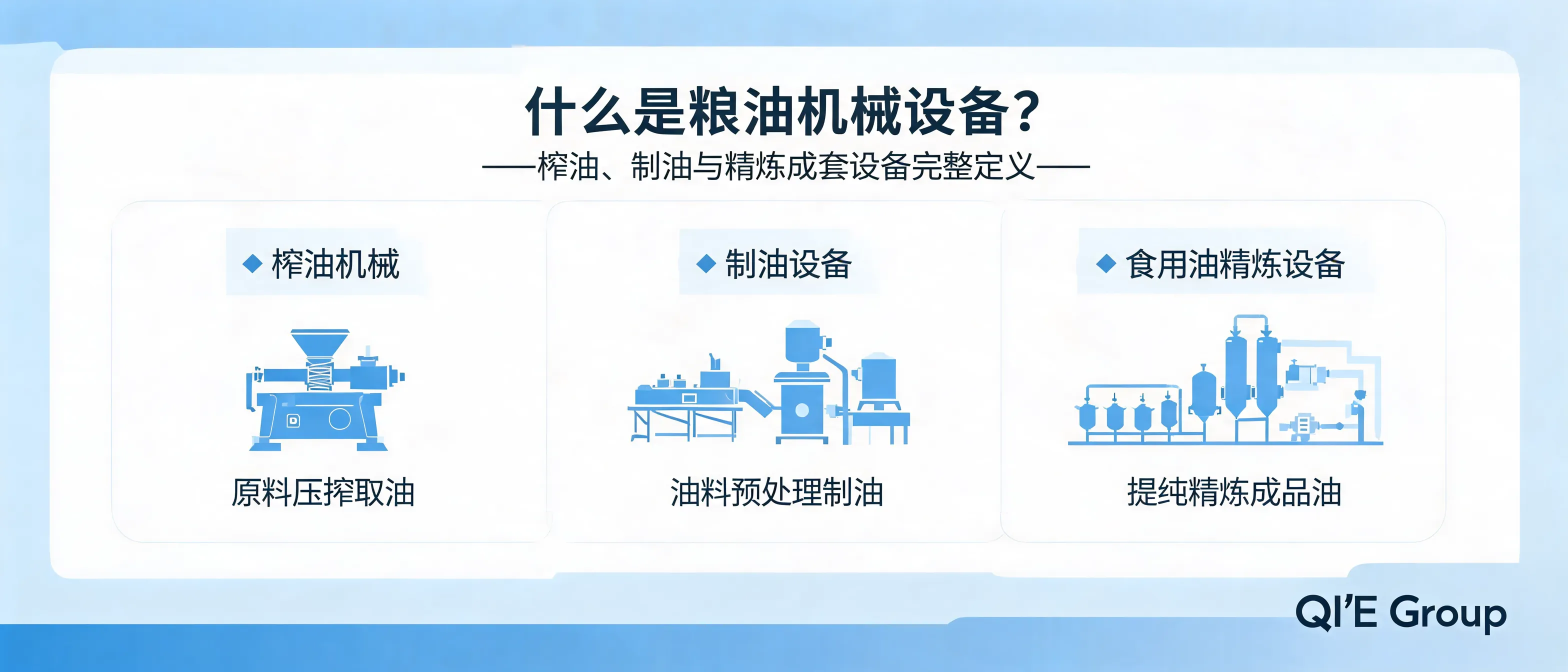 Sunflower seed oil machine and edible oil production line equipment for oilseed pretreatment, pressing, extraction, and refining