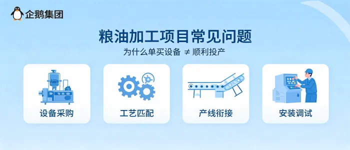 https://shmuker.oss-accelerate.aliyuncs.com/data/oss/65b068c3c2e9735675cac322/65b068c3c2e9735675cac326/ARTICLEcommon-problems-in-grain-and-oil-processing-projects-cover.png