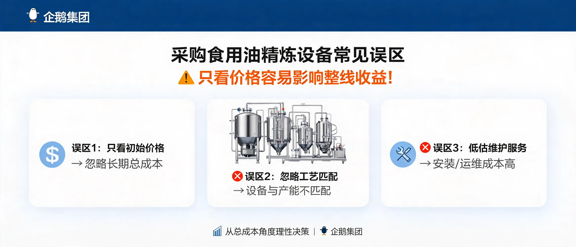 食用油精炼设备采购决策指南：避免价格误区提升整线收益