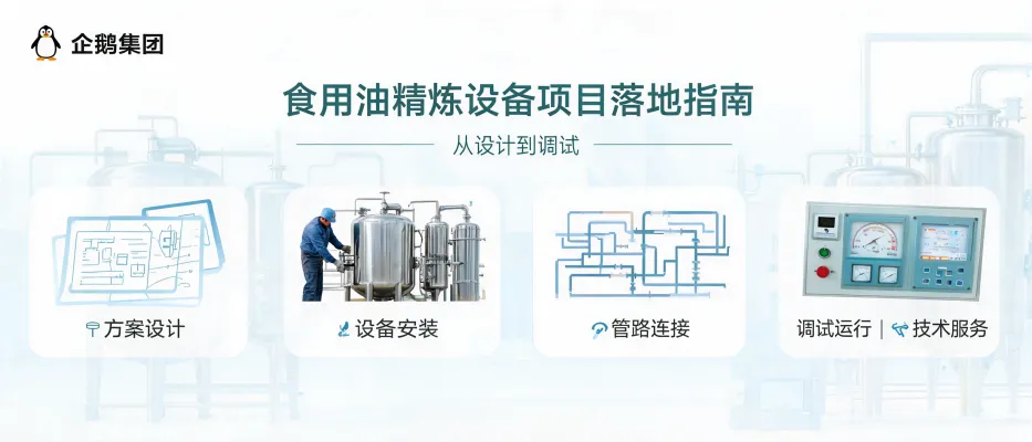https://shmuker.oss-accelerate.aliyuncs.com/data/oss/65b068c3c2e9735675cac322/65b068c3c2e9735675cac326/ARTICLEedible-oil-refining-equipment-project-implementation-guide-cover.jpg