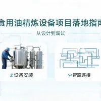 https://shmuker.oss-accelerate.aliyuncs.com/data/oss/65b068c3c2e9735675cac322/65b068c3c2e9735675cac326/ARTICLEedible-oil-refining-equipment-project-implementation-guide-cover.jpg