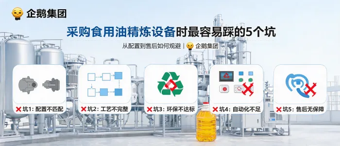 https://shmuker.oss-accelerate.aliyuncs.com/data/oss/65b068c3c2e9735675cac322/65b068c3c2e9735675cac326/ARTICLEfood-oil-refining-equipment-purchase-pitfalls-qie-group.png