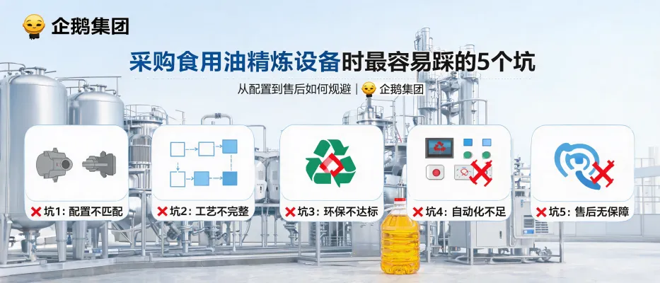 https://shmuker.oss-accelerate.aliyuncs.com/data/oss/65b068c3c2e9735675cac322/65b068c3c2e9735675cac326/ARTICLEfood-oil-refining-equipment-purchase-pitfalls-qie-group.png