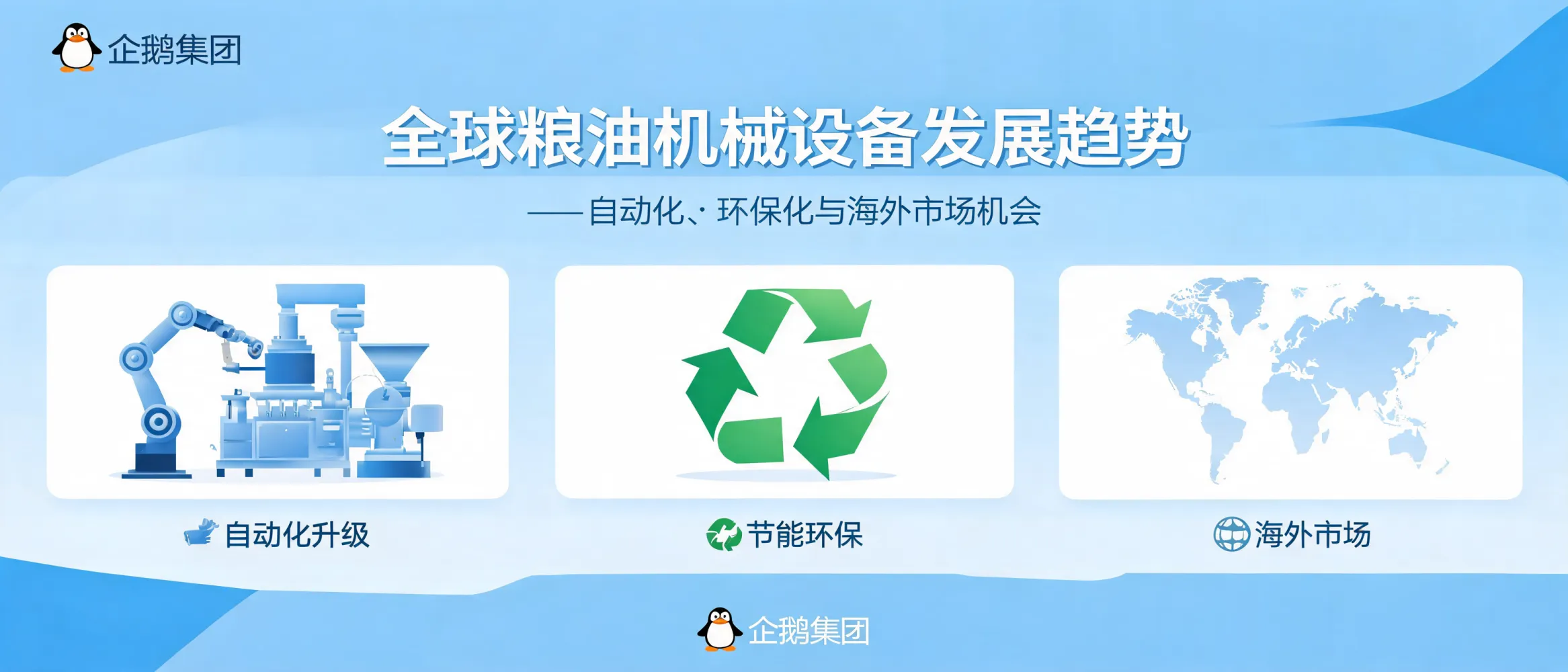 全球粮油机械设备发展趋势分析：自动化升级与环保化技术应用