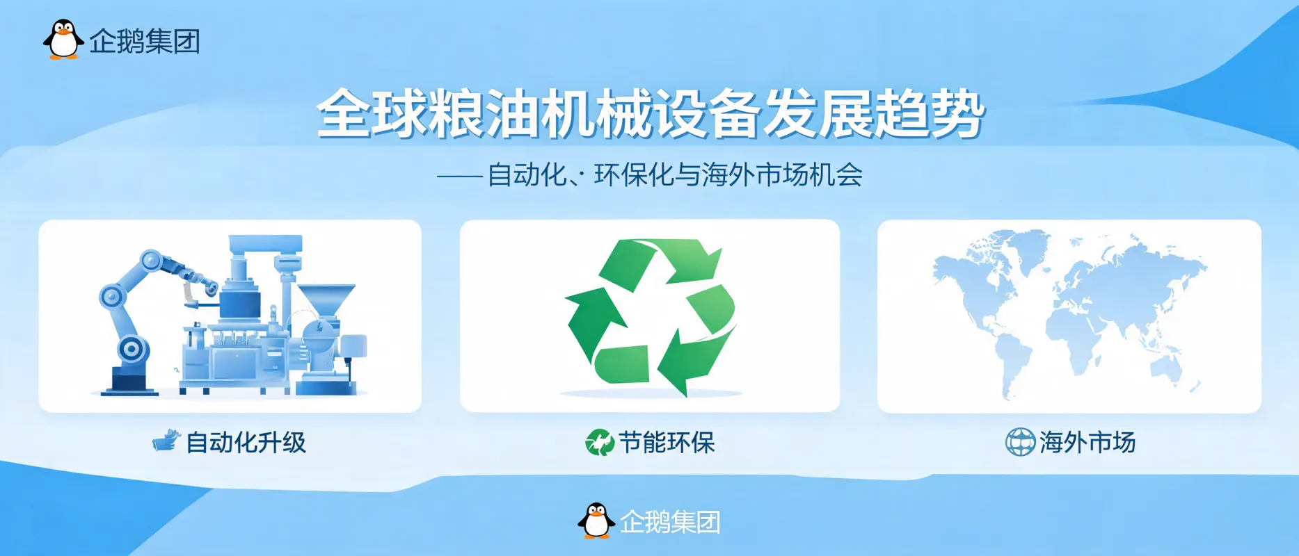 全球粮油机械设备发展趋势：自动化、环保化与海外市场机会 - 企鹅集团
