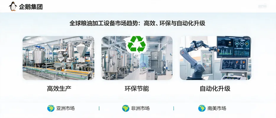 https://shmuker.oss-accelerate.aliyuncs.com/data/oss/65b068c3c2e9735675cac322/65b068c3c2e9735675cac326/ARTICLEglobal-grain-oil-processing-equipment-trends-high-efficiency-environmental-protection-automation-qi-e-group.jpg