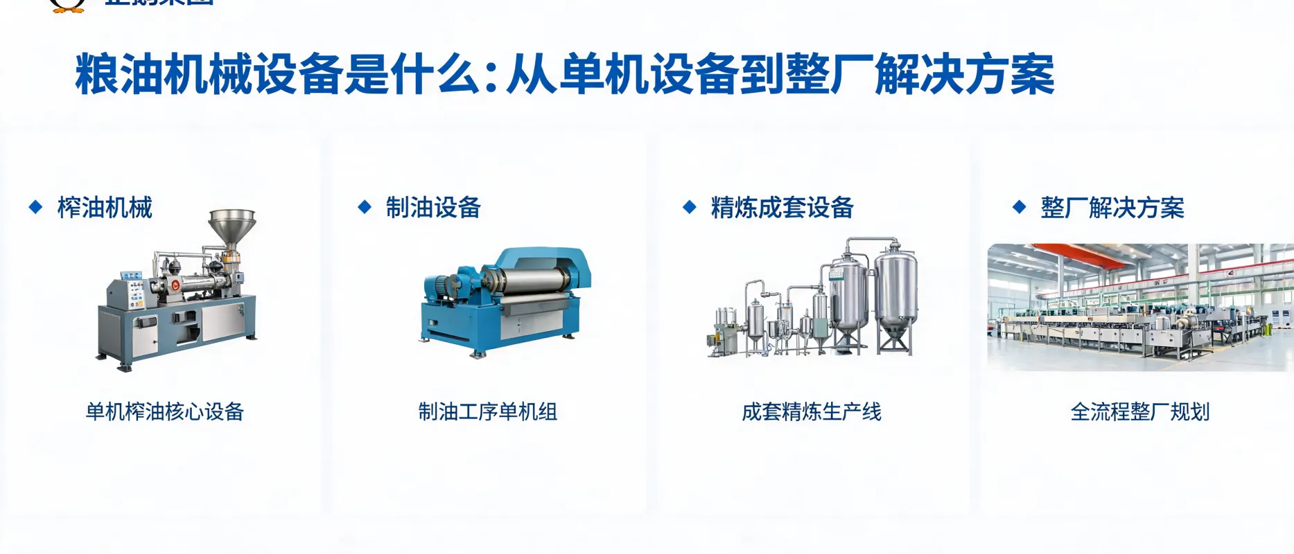 粮油机械设备是什么：从单机设备到整厂解决方案的核心认知 - 企鹅集团