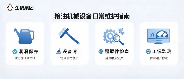 https://shmuker.oss-accelerate.aliyuncs.com/data/oss/65b068c3c2e9735675cac322/65b068c3c2e9735675cac326/ARTICLEgrain-and-oil-machinery-maintenance-guide-cover.png
