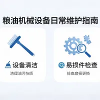 https://shmuker.oss-accelerate.aliyuncs.com/data/oss/65b068c3c2e9735675cac322/65b068c3c2e9735675cac326/ARTICLEgrain-and-oil-machinery-maintenance-guide-cover.png