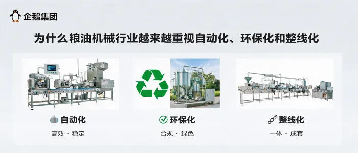 https://shmuker.oss-accelerate.aliyuncs.com/data/oss/65b068c3c2e9735675cac322/65b068c3c2e9735675cac326/ARTICLEgrain-oil-machinery-automation-environmental-integrated-lines-cover.jpg
