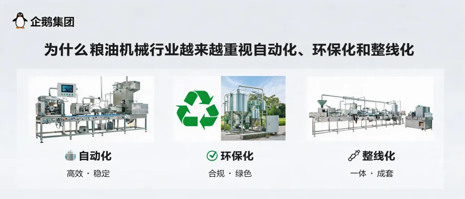 https://shmuker.oss-accelerate.aliyuncs.com/data/oss/65b068c3c2e9735675cac322/65b068c3c2e9735675cac326/ARTICLEgrain-oil-machinery-automation-environmental-integrated-lines-cover.jpg