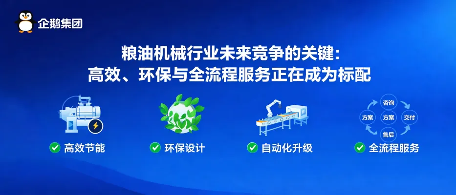 https://shmuker.oss-accelerate.aliyuncs.com/data/oss/65b068c3c2e9735675cac322/65b068c3c2e9735675cac326/ARTICLEgrain-oil-machinery-industry-trends-efficient-environmental-full-service-qi-e-group.png