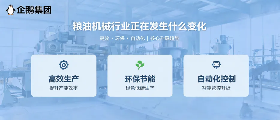 https://shmuker.oss-accelerate.aliyuncs.com/data/oss/65b068c3c2e9735675cac322/65b068c3c2e9735675cac326/ARTICLEgrain-oil-machinery-industry-trends-high-efficiency-environmental-automation-cover.png