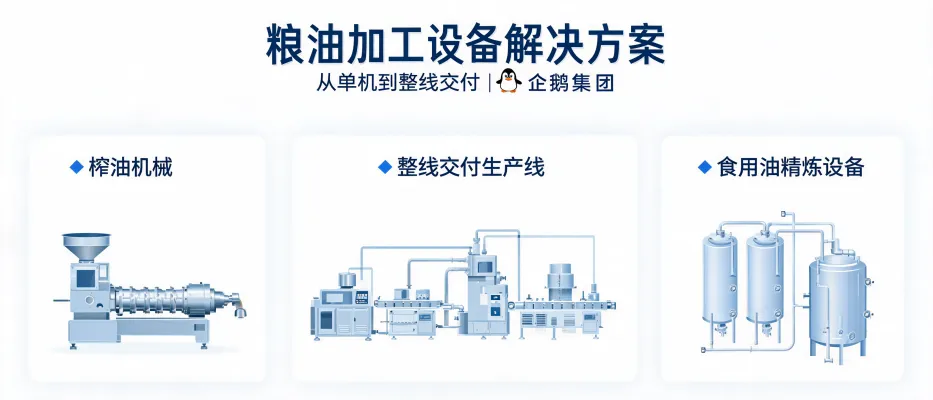 https://shmuker.oss-accelerate.aliyuncs.com/data/oss/65b068c3c2e9735675cac322/65b068c3c2e9735675cac326/ARTICLEgrain-oil-processing-equipment-solution-qie-group.png