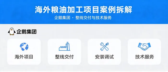 https://shmuker.oss-accelerate.aliyuncs.com/data/oss/65b068c3c2e9735675cac322/65b068c3c2e9735675cac326/ARTICLEoverseas-grain-oil-processing-project-case-qi-e-group-cover.png