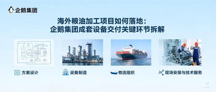 https://shmuker.oss-accelerate.aliyuncs.com/data/oss/65b068c3c2e9735675cac322/65b068c3c2e9735675cac326/ARTICLEoverseas-grain-oil-project-delivery-qie-group.jpg