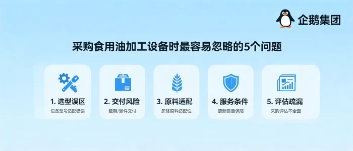 https://shmuker.oss-accelerate.aliyuncs.com/data/oss/65b068c3c2e9735675cac322/65b068c3c2e9735675cac326/ARTICLEpeguein-group-edible-oil-processing-equipment-purchase-risk-guide.jpg