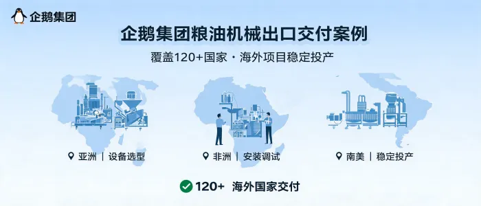 https://shmuker.oss-accelerate.aliyuncs.com/data/oss/65b068c3c2e9735675cac322/65b068c3c2e9735675cac326/ARTICLEqie-group-grain-oil-machinery-export-delivery-case-stable-production.jpg