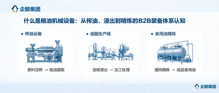 https://shmuker.oss-accelerate.aliyuncs.com/data/oss/65b068c3c2e9735675cac322/65b068c3c2e9735675cac326/ARTICLEwhat-is-grain-and-oil-machinery-cover.jpg