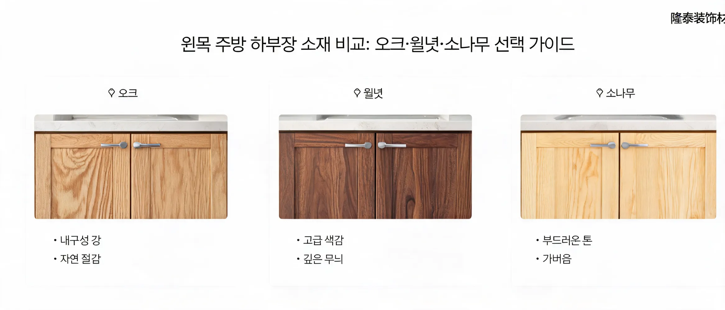 https://shmuker.oss-accelerate.aliyuncs.com/data/oss/65dc29864329025ff3425ea2/69ae8b519939453736646937/ARTICLEwood-cabinet-material-comparison-small-kitchen-cover.png