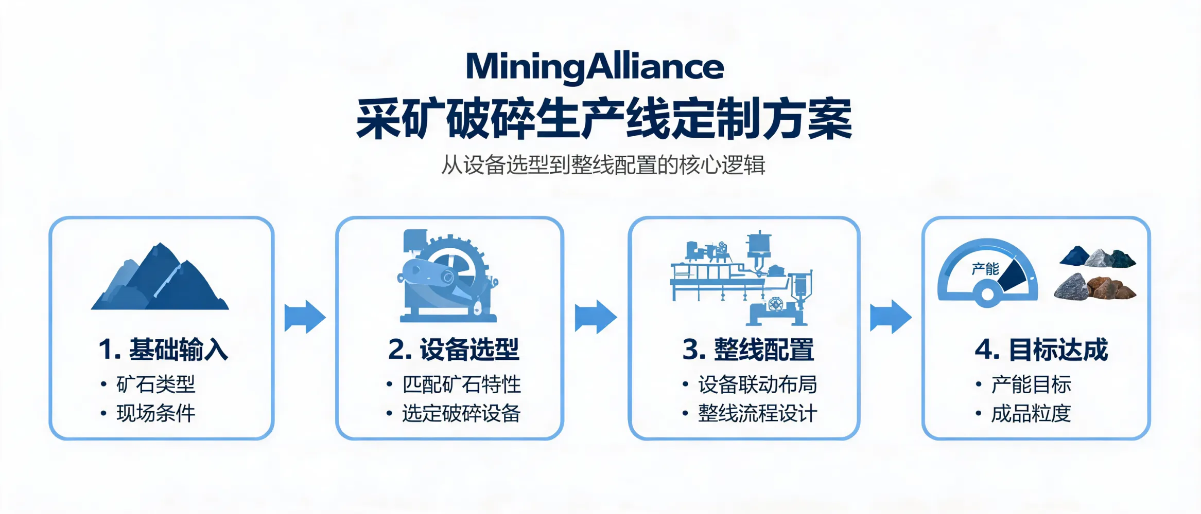 https://shmuker.oss-accelerate.aliyuncs.com/data/oss/66cfd7603dfc4b7004f304ac/5e0b70800000000000000000/TOPIC_TITLE1779813017226_a9ba2716.png
