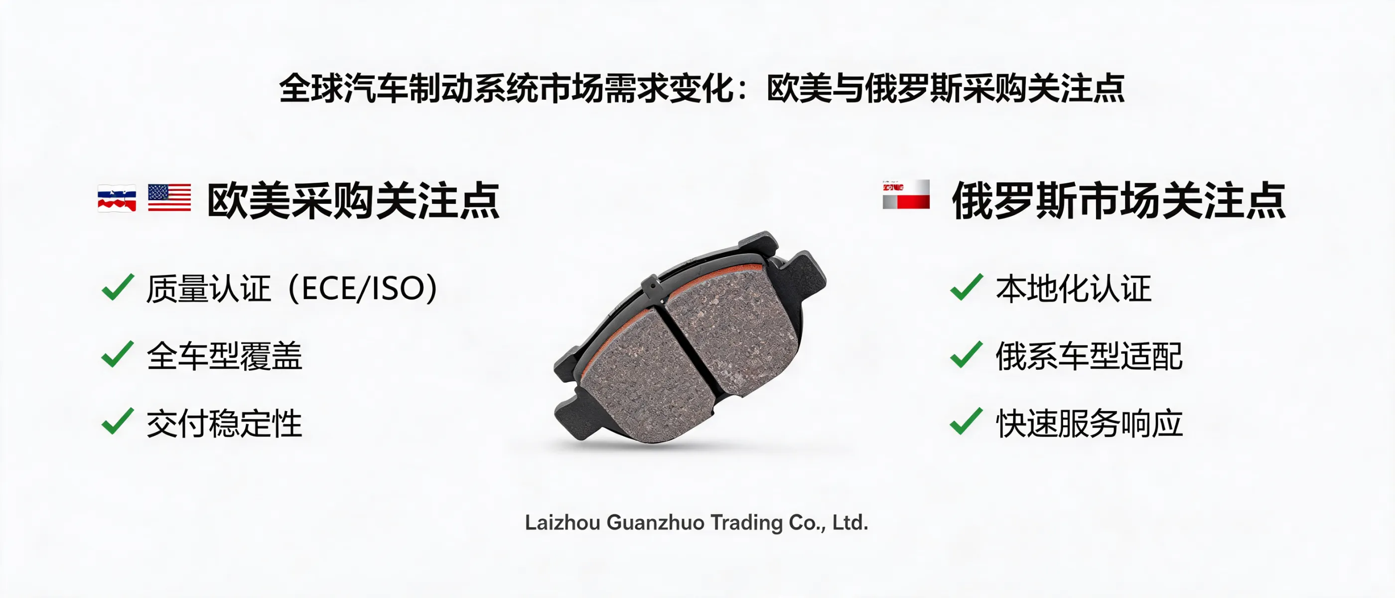 莱州冠晫贸易有限公司：一站式汽车制动系统解决方案