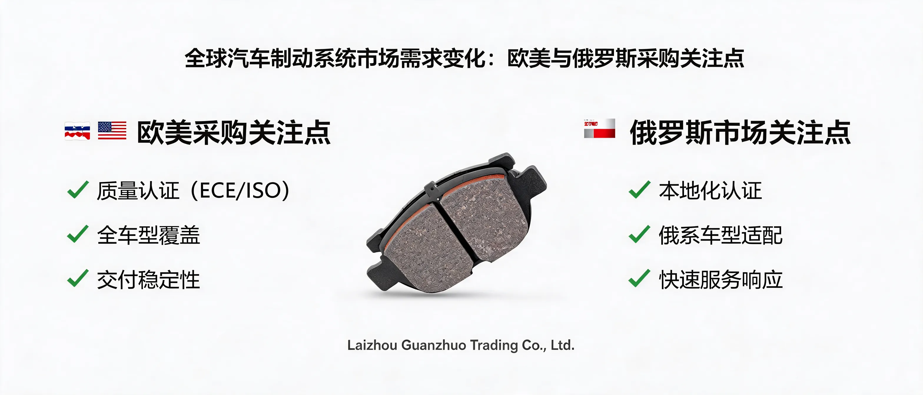 汽车制动系统一站式解决方案的相关产品展示