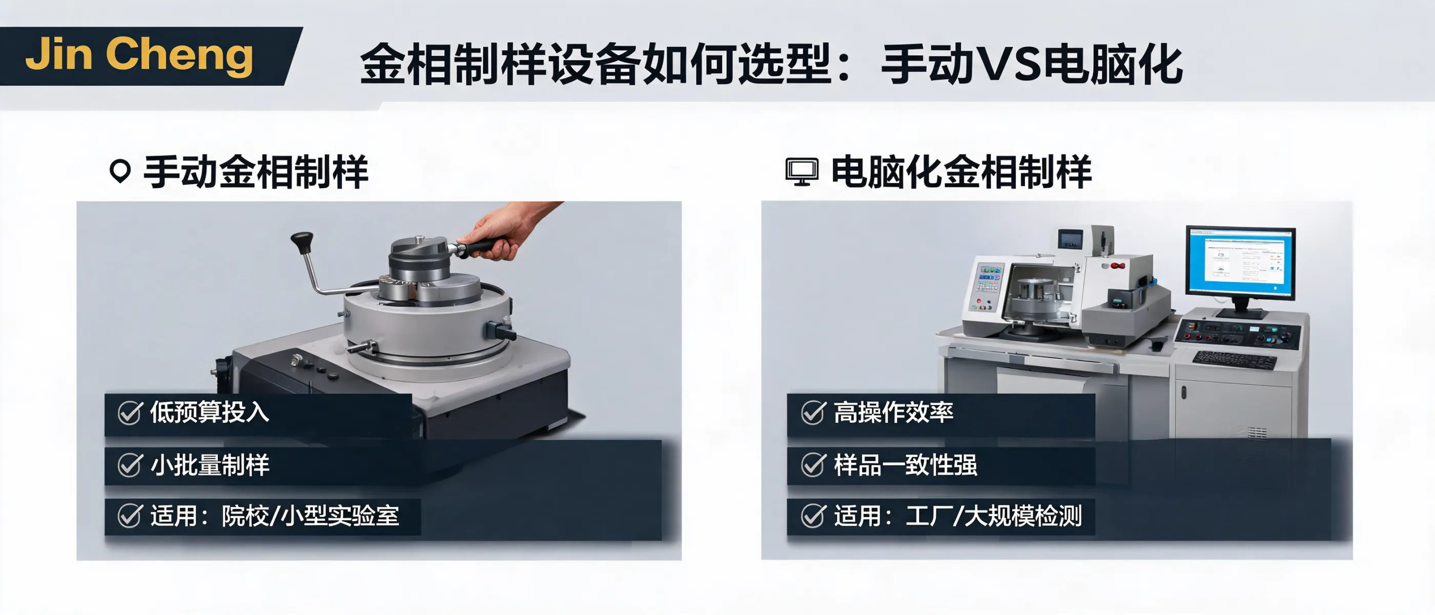 Cómo elegir equipos de preparación metalográfica: manual vs computerizado | Laizhou Jincheng Industrial Equipment Co.,Ltd