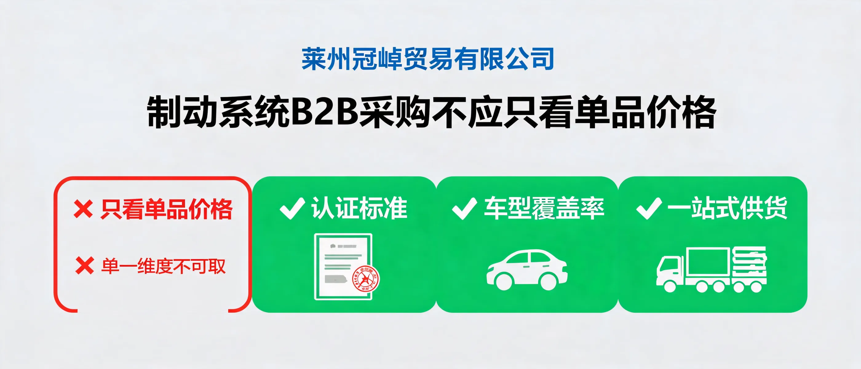 莱州冠晫贸易：制动系统B2B采购不应只看单品价格