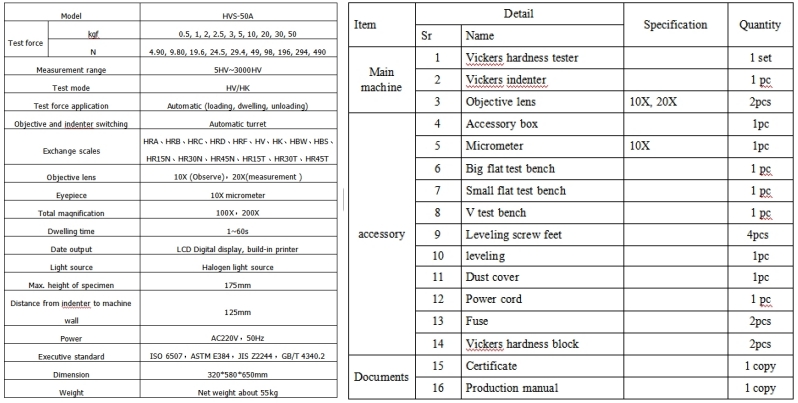 Стандарт качества