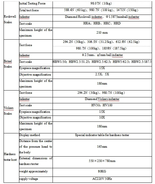 Portable hardness testerHBRVD-187.5