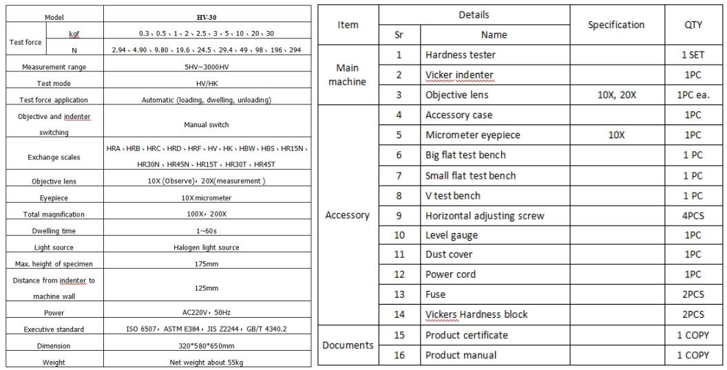 System Features