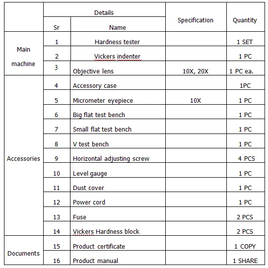 Vickers Microhardness Tester - HV Series