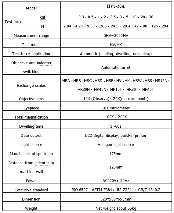 Vickers_（Micro）Hardness_TesterHVS-30A-1.png