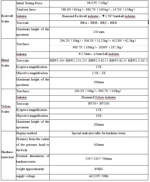 Portable-hardness-testerHBRVD-187.5.png