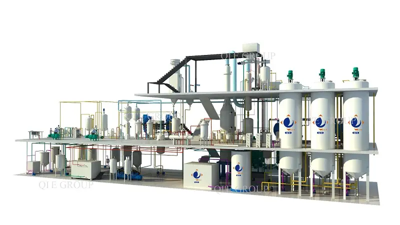 Cottonseed oil refinery workshop showing deacidification, bleaching, deodorization tanks and winterization dewaxing filters