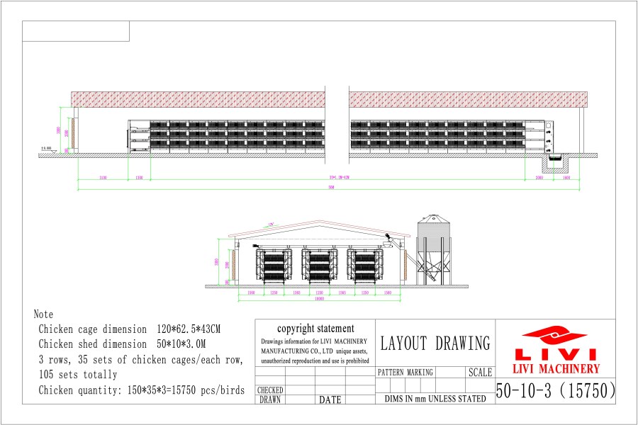 Approved poultry project solution