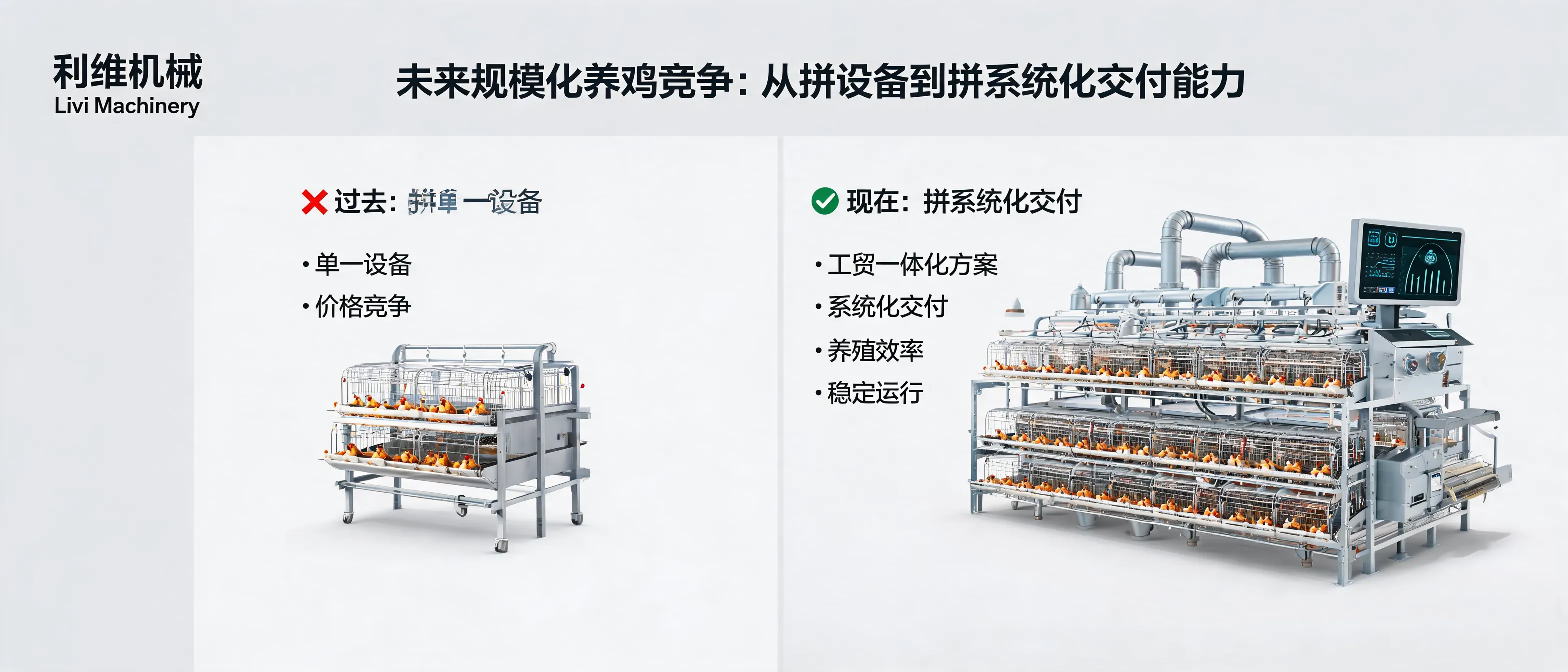 规模化养鸡场系统化交付能力主题封面图，展示鸡舍与自动化养殖系统的整体协同（Livi Machinery 利维机械）