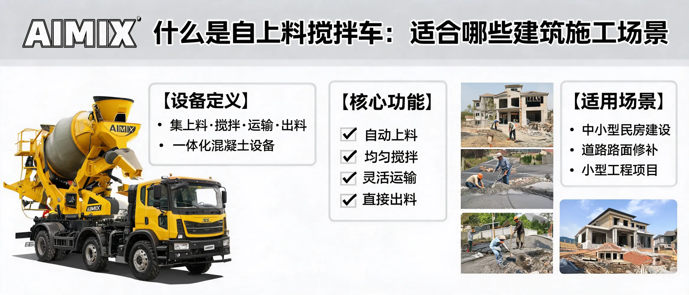 AIMIX self-loading 6.5 cubic meter concrete mixer truck in construction site showing automatic loading and mixing operation